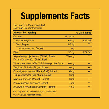 Pure Himalayan Shilajit Gummies Gold | 120 Gummy | Pouch